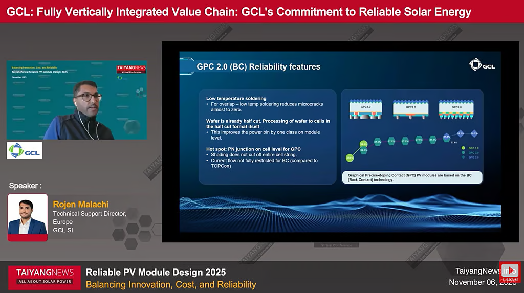 From Silicon to Module: Strengthening Reliability Through Full Vertical Integration